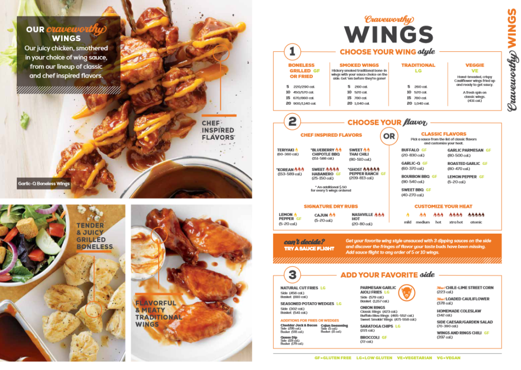 Wings And Rings Menu 3